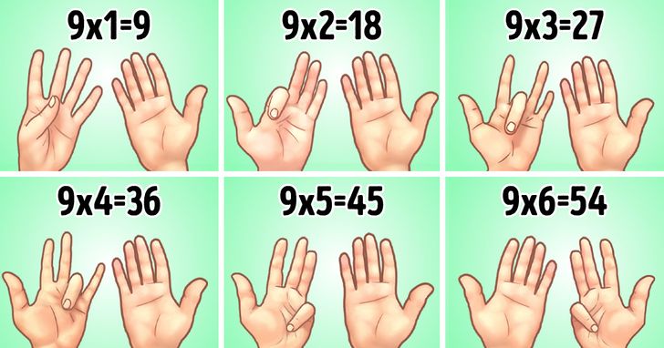 Multiply by 9 using your hands.